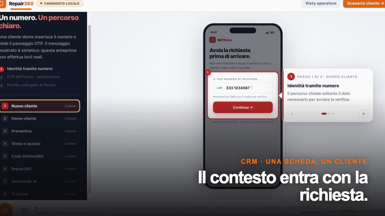 Anteprima del percorso Repair360 dal cliente al centro